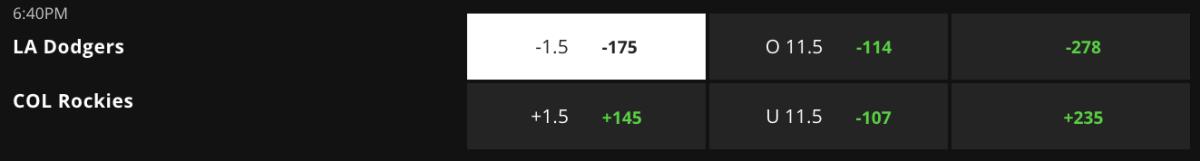Betting Odds via DraftKings Sportsbook – Game Time 8:40 p.m. ET